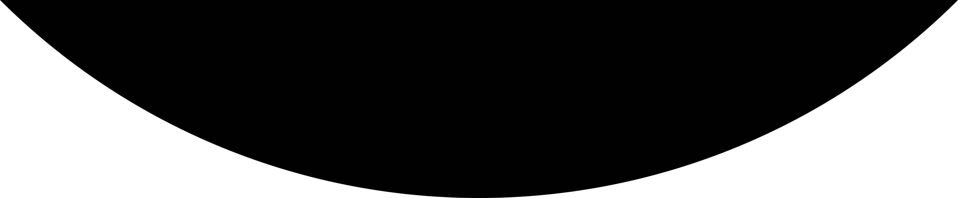 omniva orange