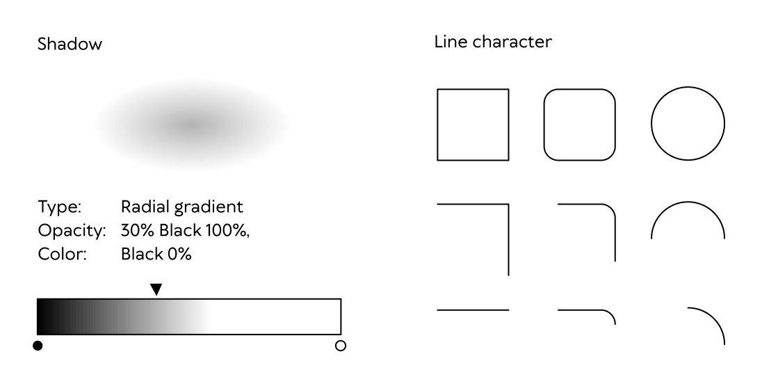 Illustration tools