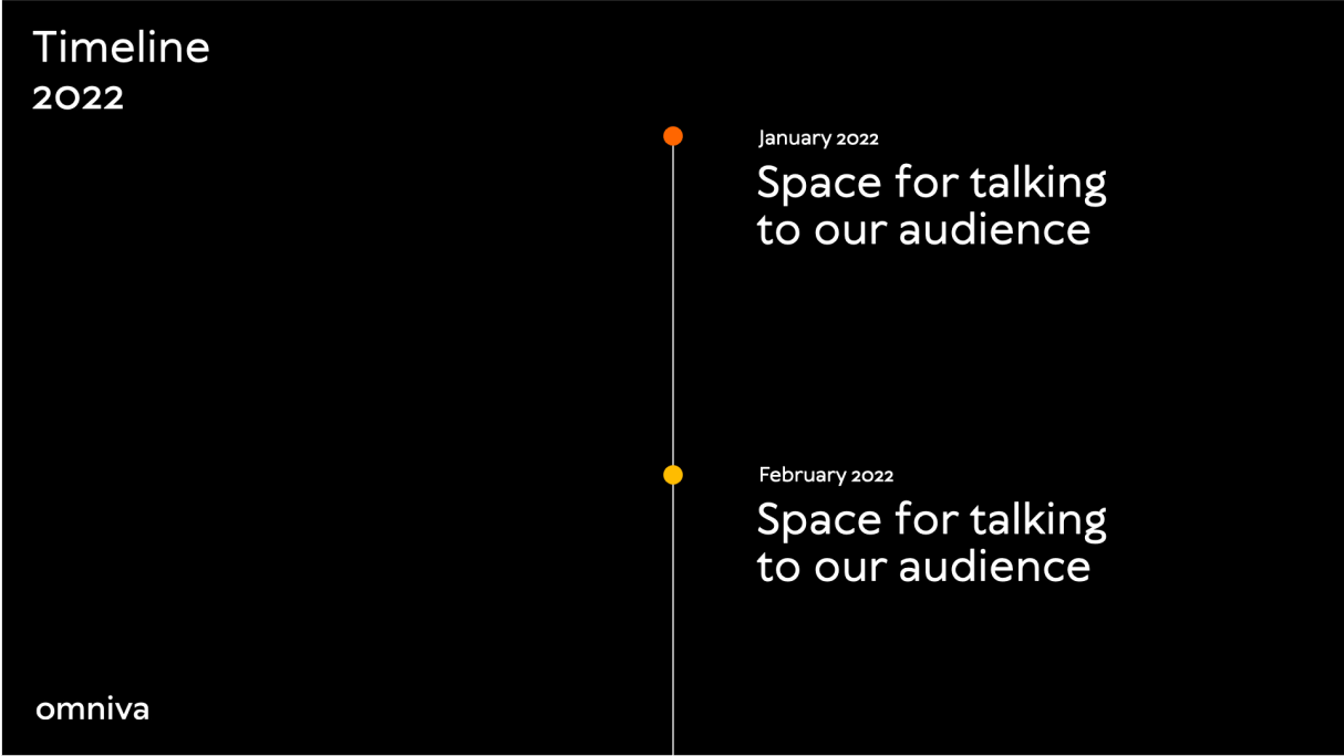 Omniva presentation