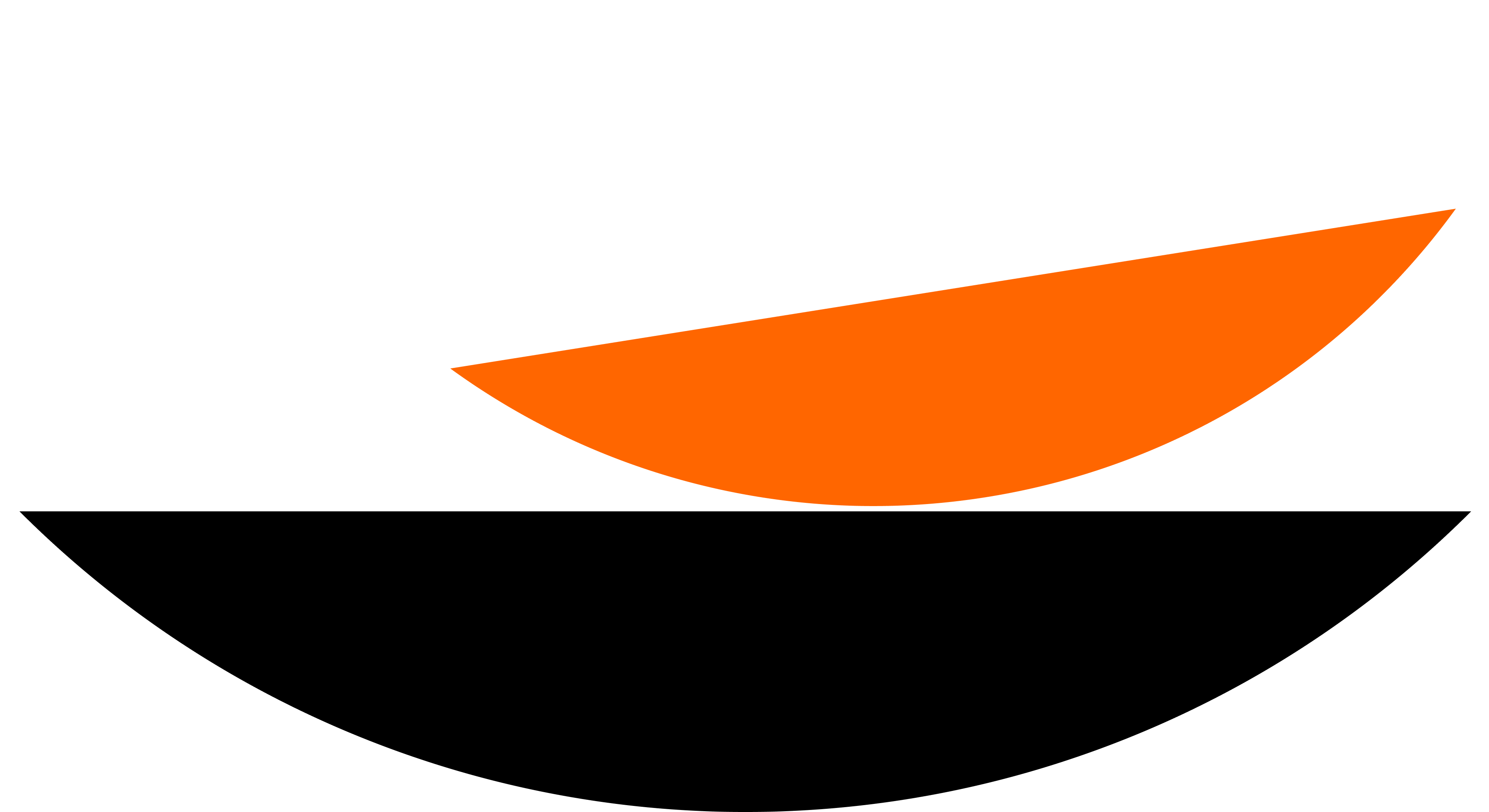 Omniva shapes